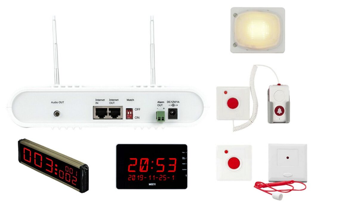Kit apelare medicala cu repetor semnal, receptor fix, afisaj digital, lampa, buton de apel, statie de apelare, KIT-MED+ACC 1 Kit apelare medicala cu repetor semnal, receptor fix, afisaj digital, lampa, buton de apel, statie de apelare, KIT-MED+ACC