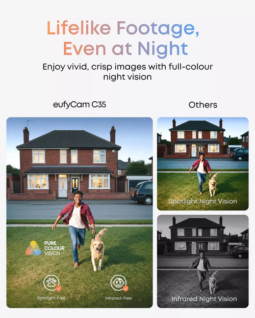 Sistem supraveghere video eufyCam C35 Wireless, IP67, Color Night Vision, Set HomeBase Mini + 2 camere Full HD (Alb) 1 Sistem supraveghere video eufyCam C35 Wireless, IP67, Color Night Vision, Set HomeBase Mini + 2 camere Full HD (Alb)