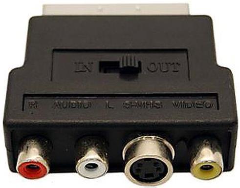 Adaptor Gembird CCV-4415, SCART la 3 RCA si 1 S-Video