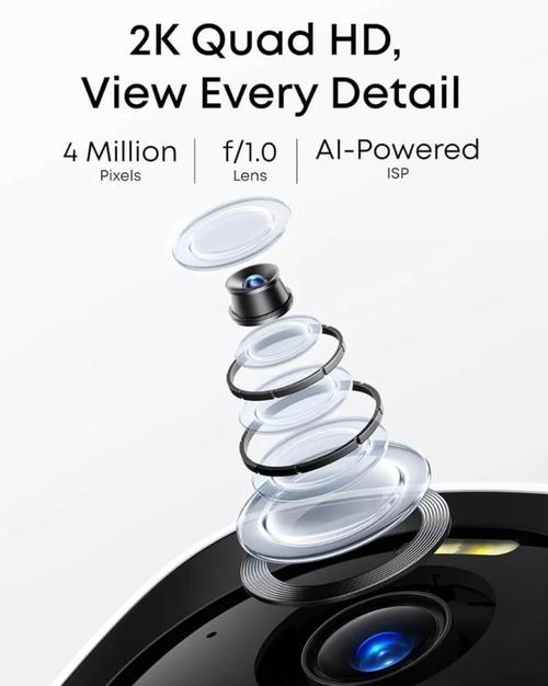 Kit supraveghere video eufyCam E40, 2K HD, Incarcare solara, MaxColour Vision, Homebase 3 + 2 camere video 1 Kit supraveghere video eufyCam E40, 2K HD, Incarcare solara, MaxColour Vision, Homebase 3 + 2 camere video