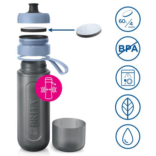 Sticla filtranta BRITA Active 600 ml + 2 filtre MicroDisc (Albastru)