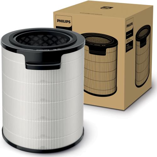Filtru Philips FYM860/30, NanoProtect HEPA, Filtru Carbon si Pre-Filtru pentru AMF765 si AMF870